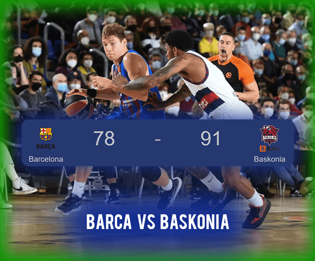 baskonia vs barcelona basketball baskonia wins